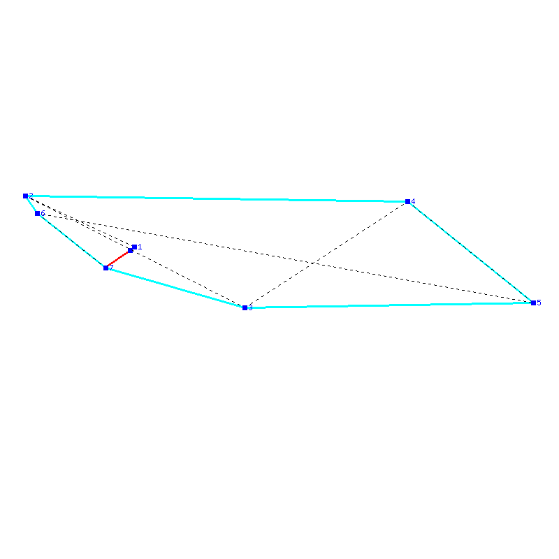 Flugauswertung